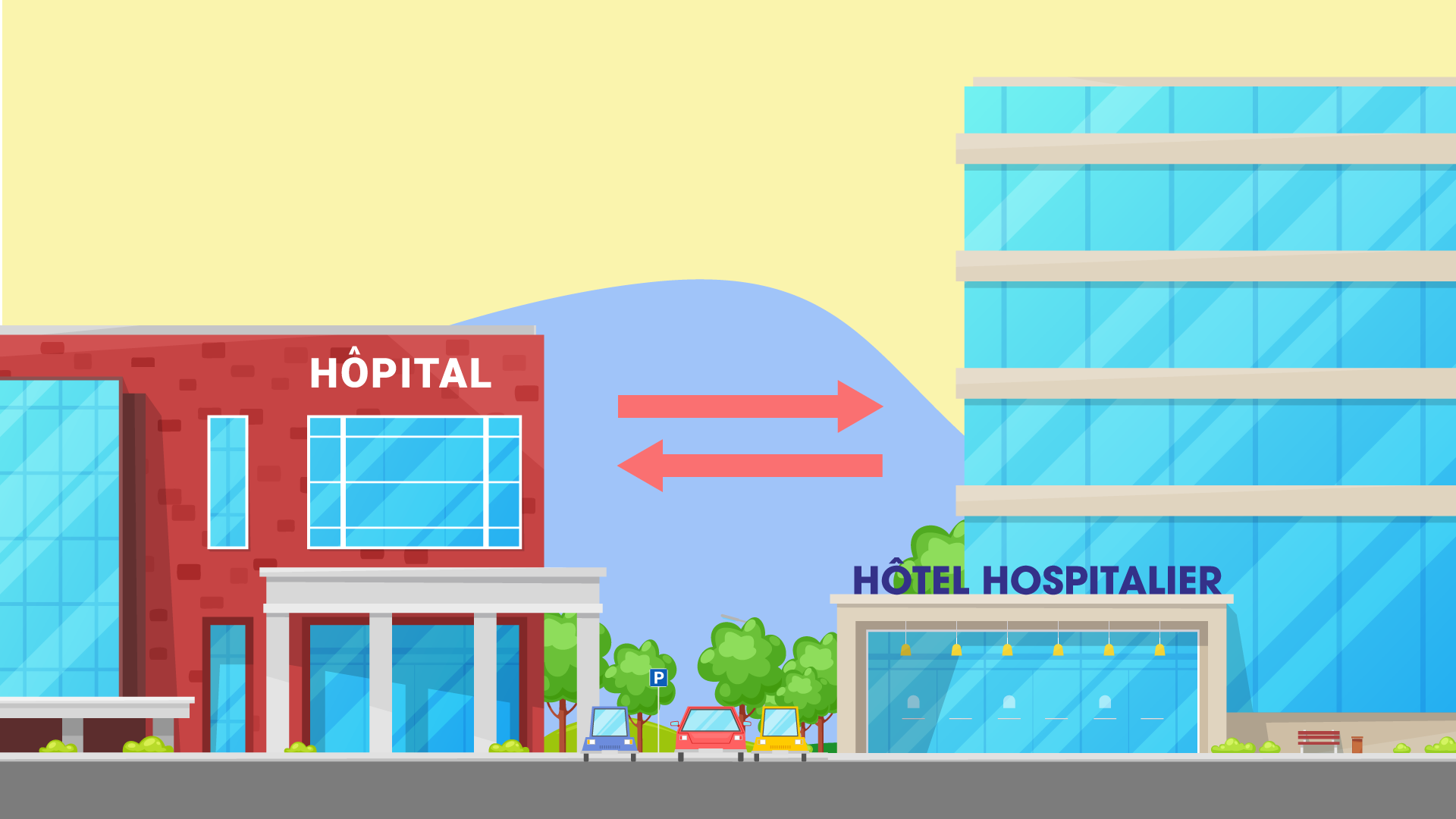 hôtels hospitaliers fonctionnement