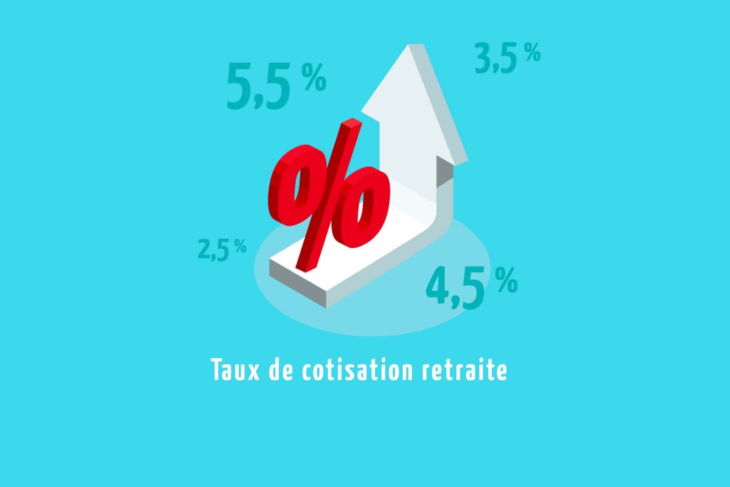 Modifier votre taux de cotisation retraite complémentaire sans frais ni pénalité