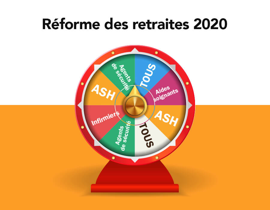 Quels métiers hospitaliers pourraient être très impactés par la future réforme des retraites 2020 ?