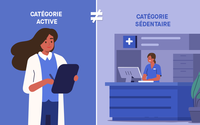 Quelle différence pour la retraite entre les emplois de catégories active et sédentaire de la Fonction publique hospitalière ?