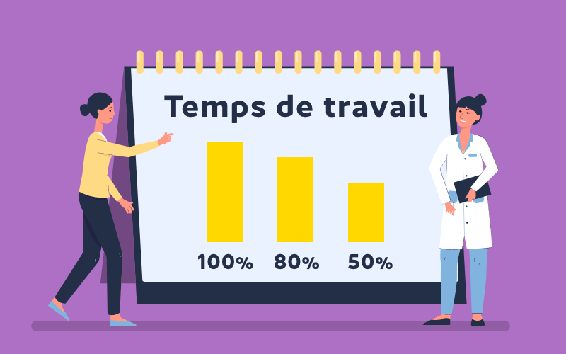 Les contractuels hospitaliers peuvent-ils bénéficier de la retraite progressive ?