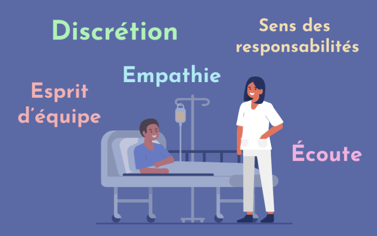 Quelles sont les qualités nécessaires pour devenir infirmier.e à l’hôpital ?