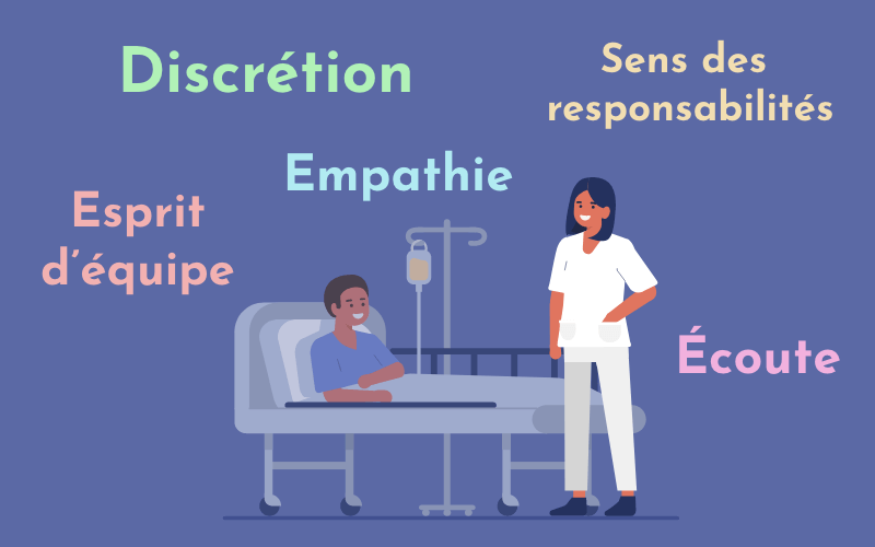Quelles sont les qualités nécessaires pour devenir infirmier.e à l’hôpital ?