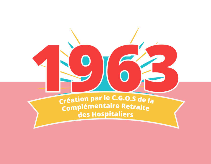 Depuis près de 60 ans, la Complémentaire Retraite des Hospitaliers (CRH)  n’a cessé d’évoluer pour améliorer la retraite des fonctionnaires hospitaliers
