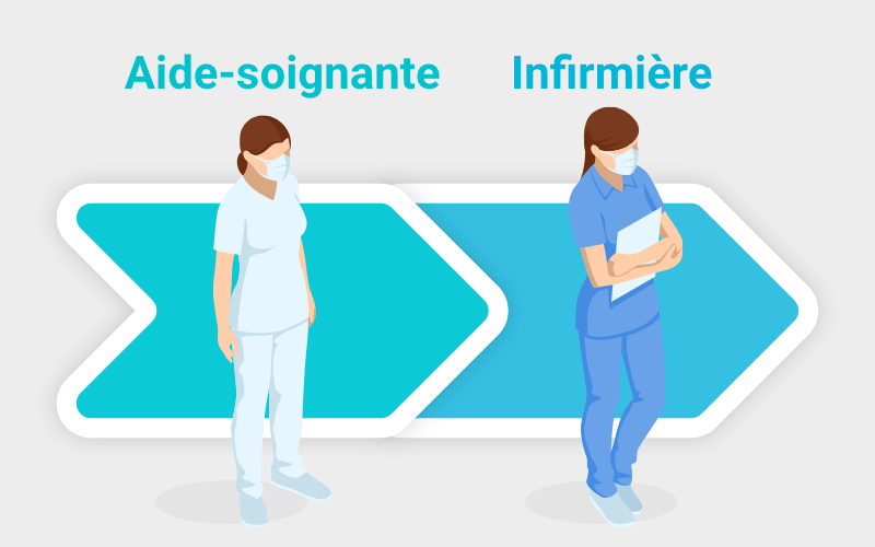 Comment devenir infirmière quand on est aide-soignante ?