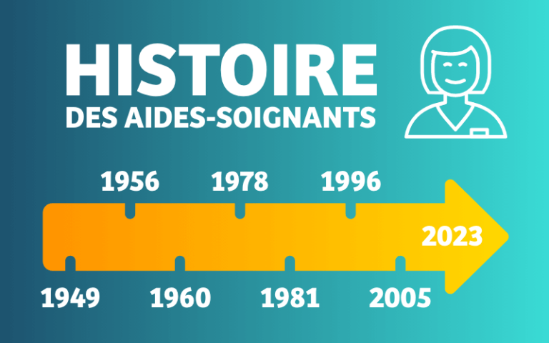 Le métier d’aide-soignante : missions, formation et salaires de la profession