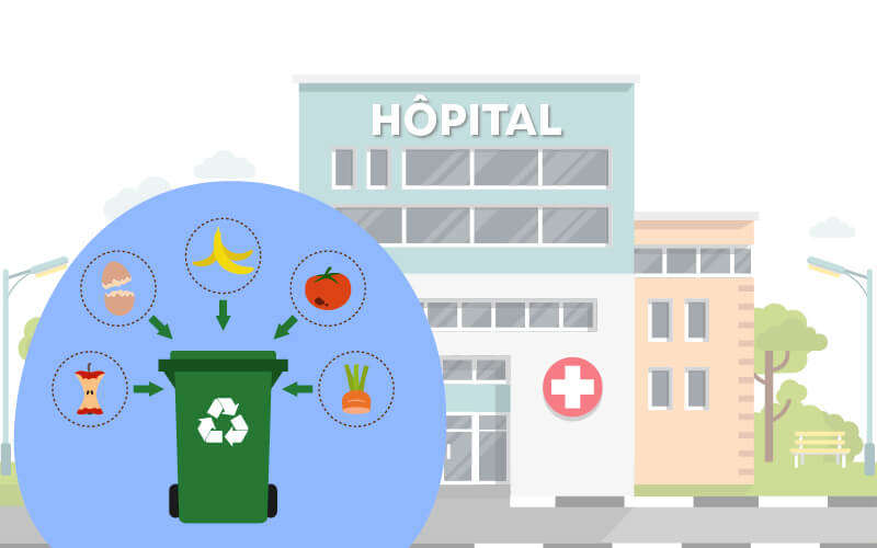 Tri des biodéchets à l’hôpital : quelles solutions possibles ?